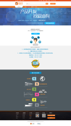 构建高效专题活动页 Etgood网页开发实战指南